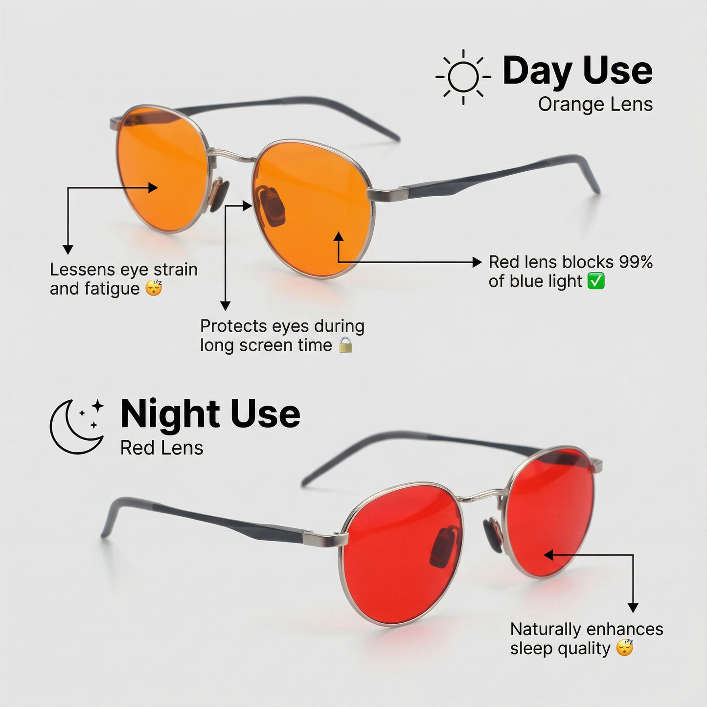 Orin — Screen Reset Lens