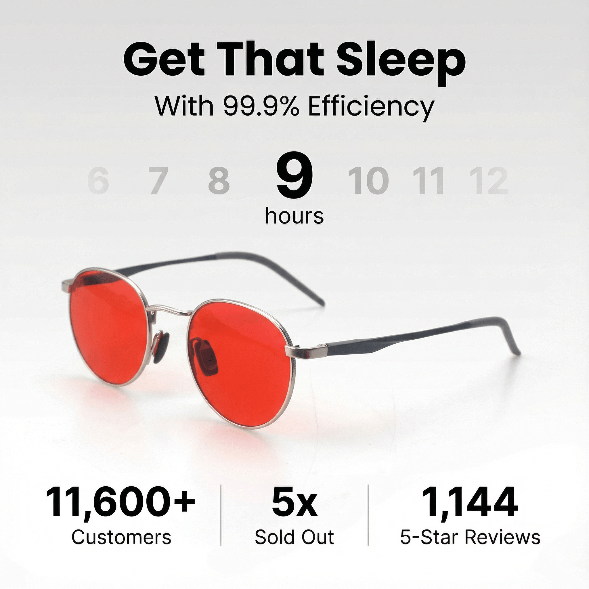 Orin — Screen Reset Lens - Whisply