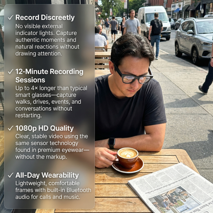 Whisply Sight© – advanced AI + productivity