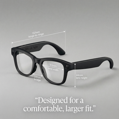 Whisply Sight© – advanced AI + productivity