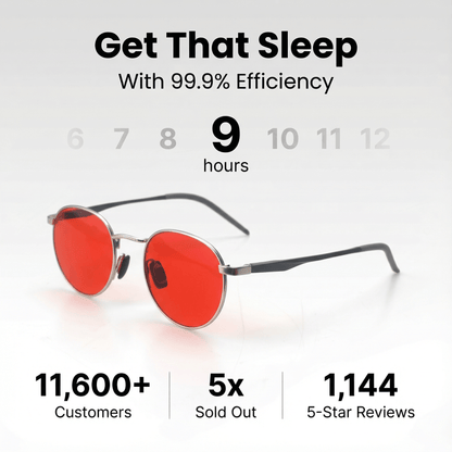 Orin — Screen Reset Lens - Whisply